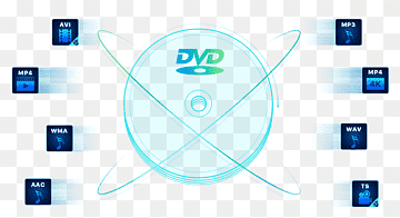 DVDFab 12.0.9.5 Crack With Registration Key Download 2023